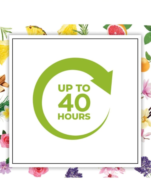 Botanica By Air Wick Candle Island Rose & African Geranium - Image 2